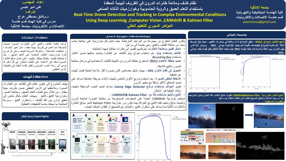 معاينة الملصق: نظام كشف وملاحقة طائرات الدرون في الظروف البيئية المعقدة باستخدام التعلم العميق والرؤية الحاسوبية وخوارزميات الذكاء الصنعي