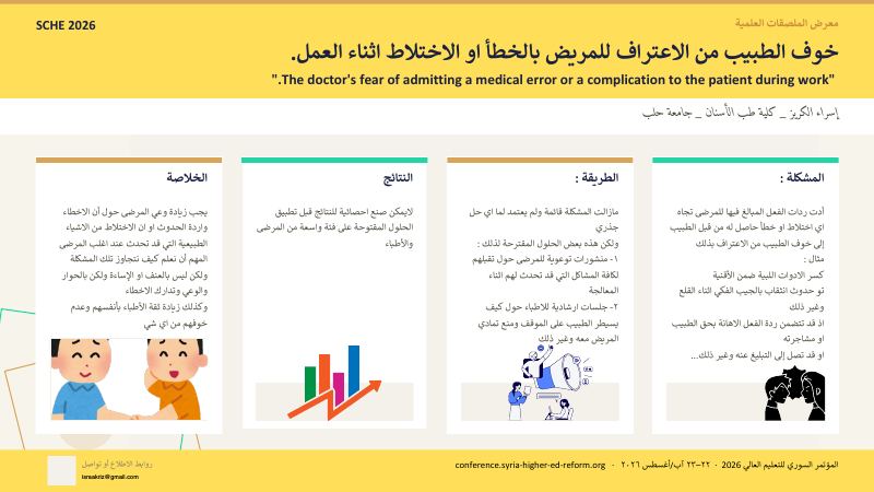 معاينة الملصق: خوف الطبيب من الاعتراف للمريض بالخطأ أو الاختلاط أثناء العمل