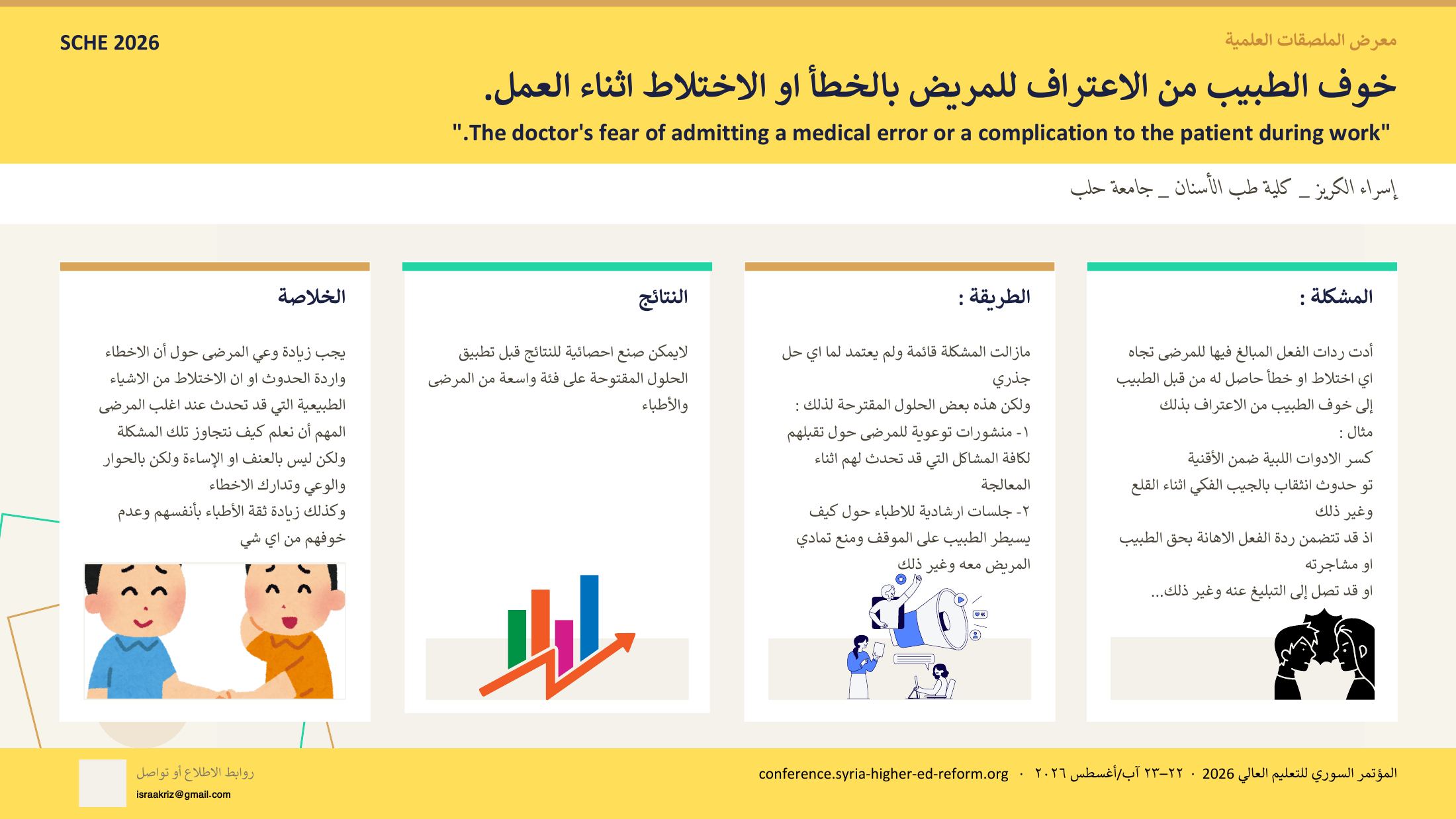 معاينة الملصق: خوف الطبيب من الاعتراف للمريض بالخطأ أو الاختلاط أثناء العمل