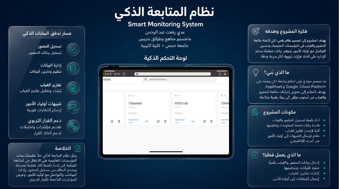 معاينة الملصق: نظام المتابعة الذكي