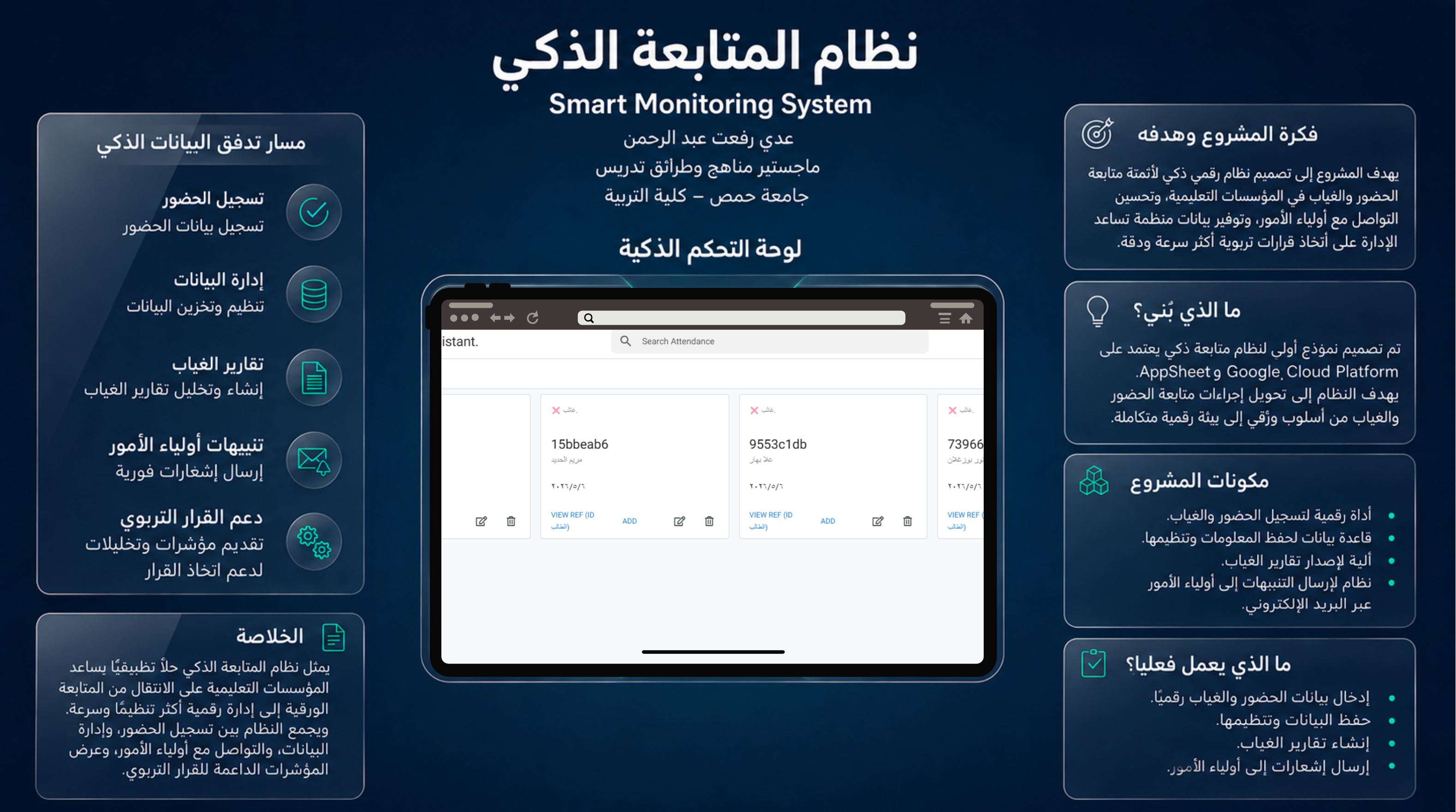 معاينة الملصق: نظام المتابعة الذكي
